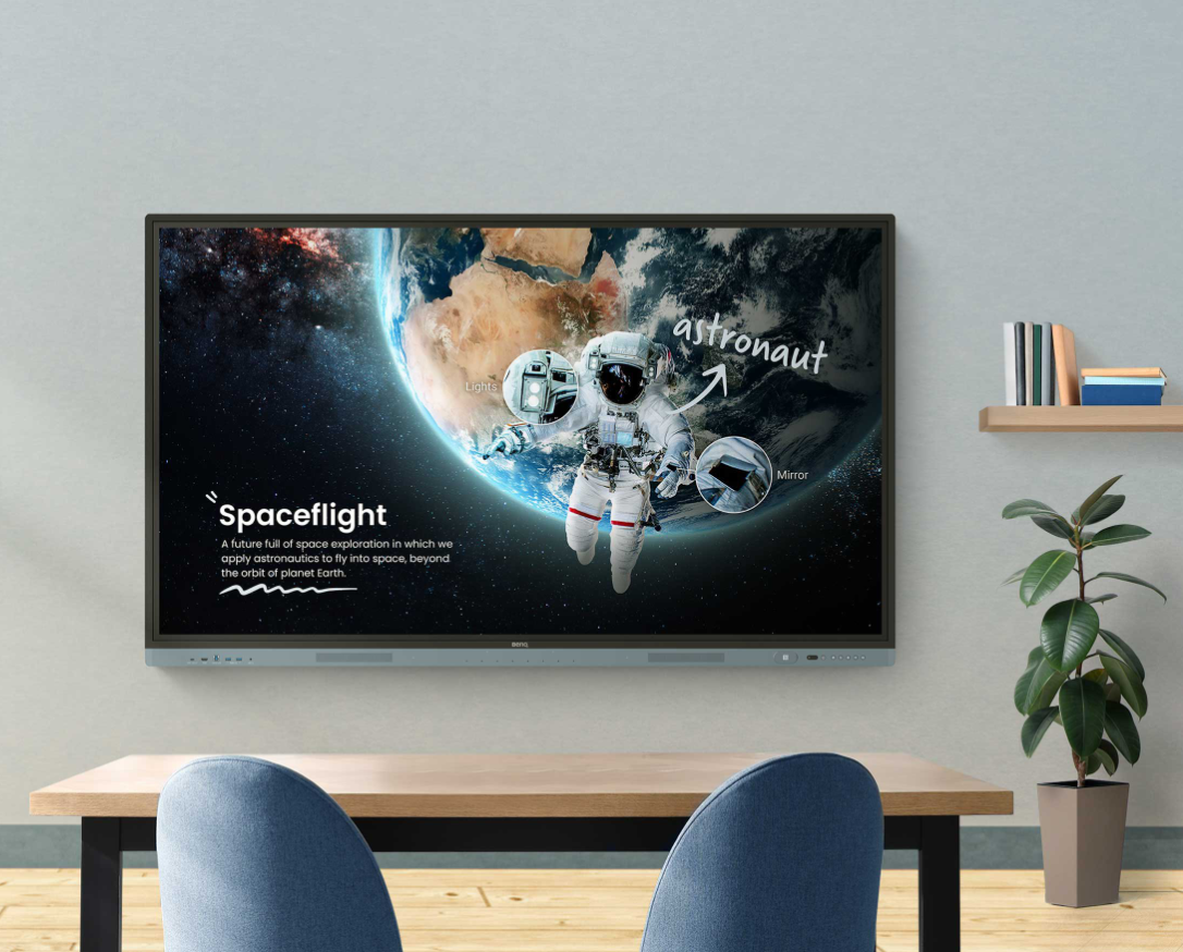 Interactive Displays